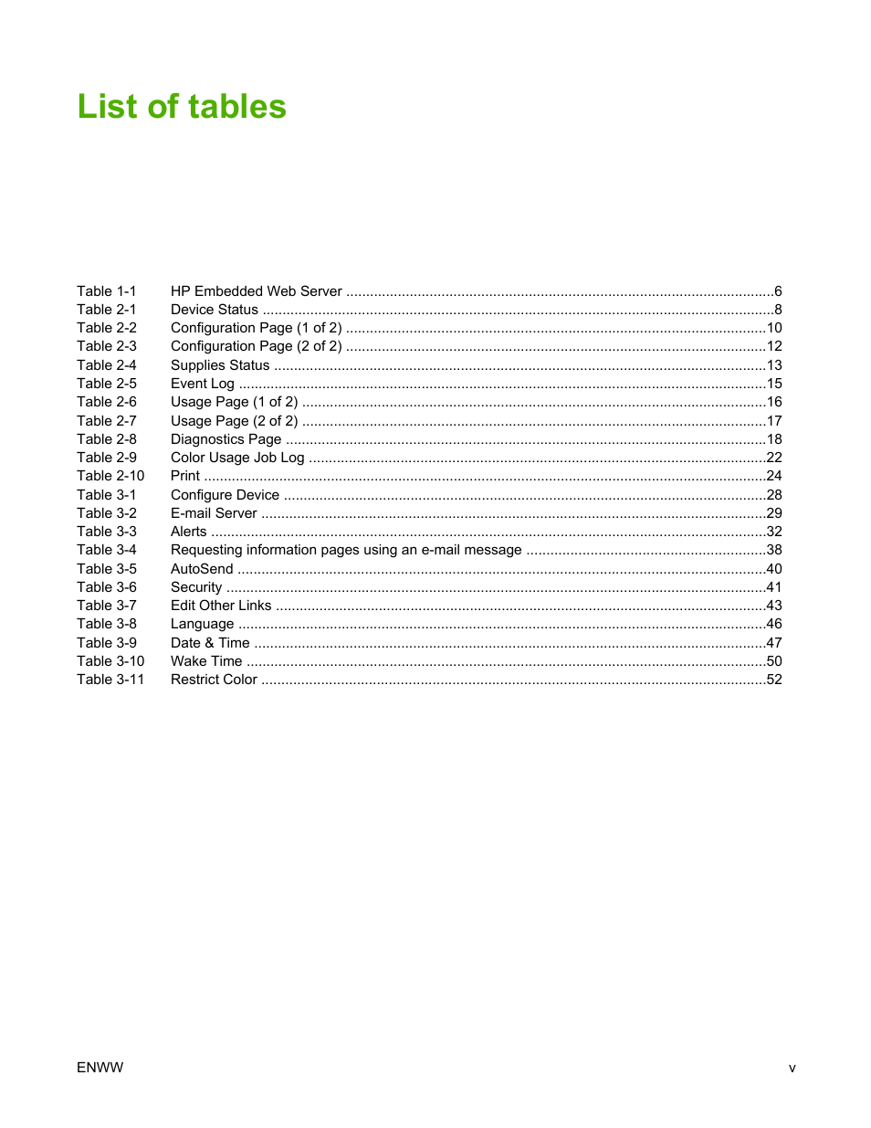 List of tables | HP 3800 Series User Manual | Page 7 / 74