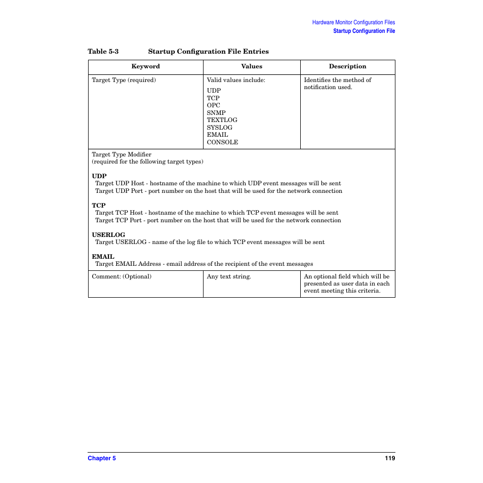 Table 5-3. startup configuration file entries | HP B6191-90029 User Manual | Page 119 / 140