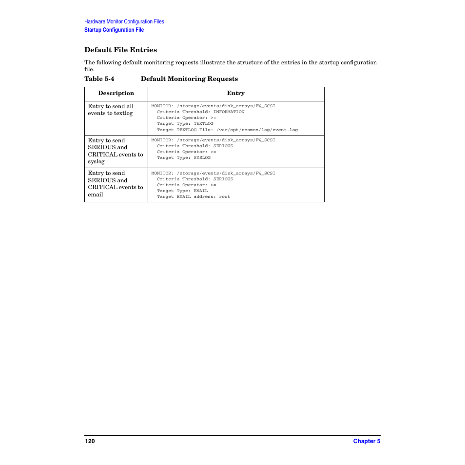 Default file entries, Table 5-4. default monitoring requests | HP B6191-90029 User Manual | Page 120 / 140