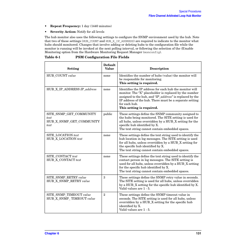 Table 6-1. psm configuration file fields | HP B6191-90029 User Manual | Page 131 / 140