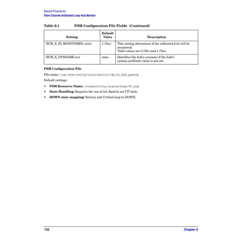 Psm configuration file | HP B6191-90029 User Manual | Page 132 / 140