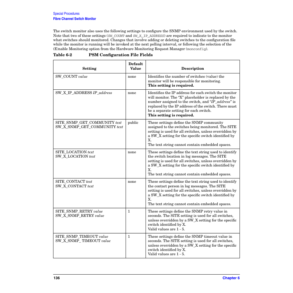 Table 6-2. psm configuration file fields | HP B6191-90029 User Manual | Page 136 / 140