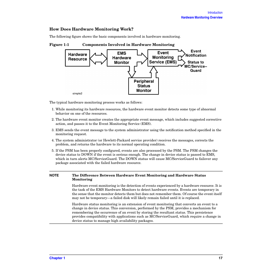 How does hardware monitoring work | HP B6191-90029 User Manual | Page 17 / 140