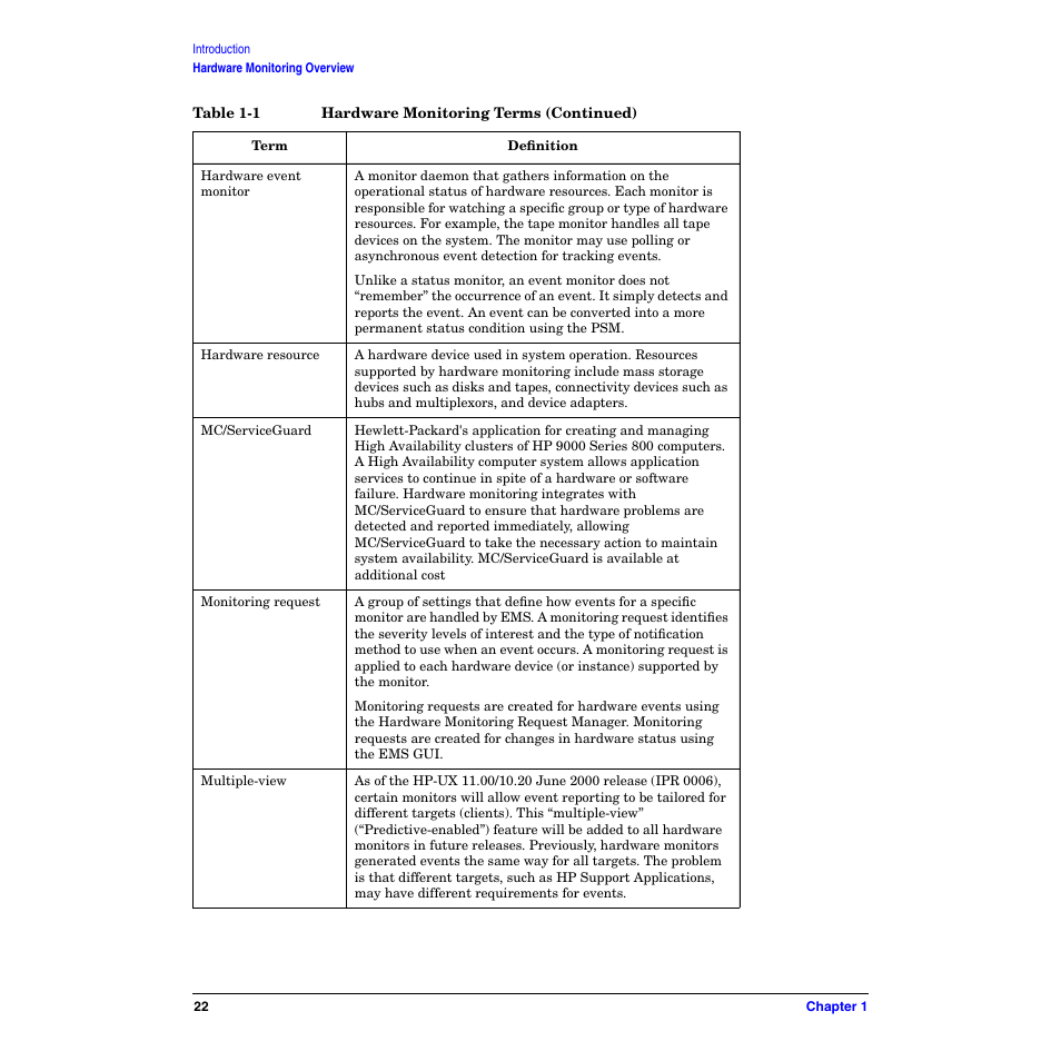 HP B6191-90029 User Manual | Page 22 / 140