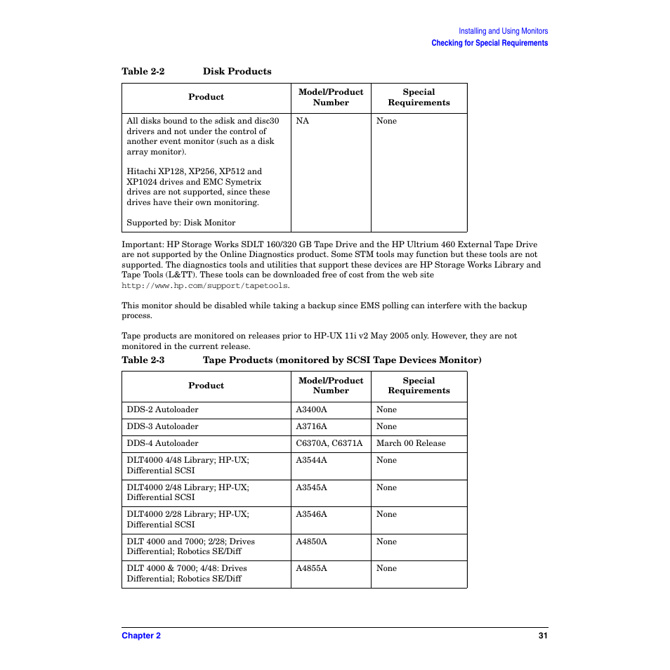 HP B6191-90029 User Manual | Page 31 / 140
