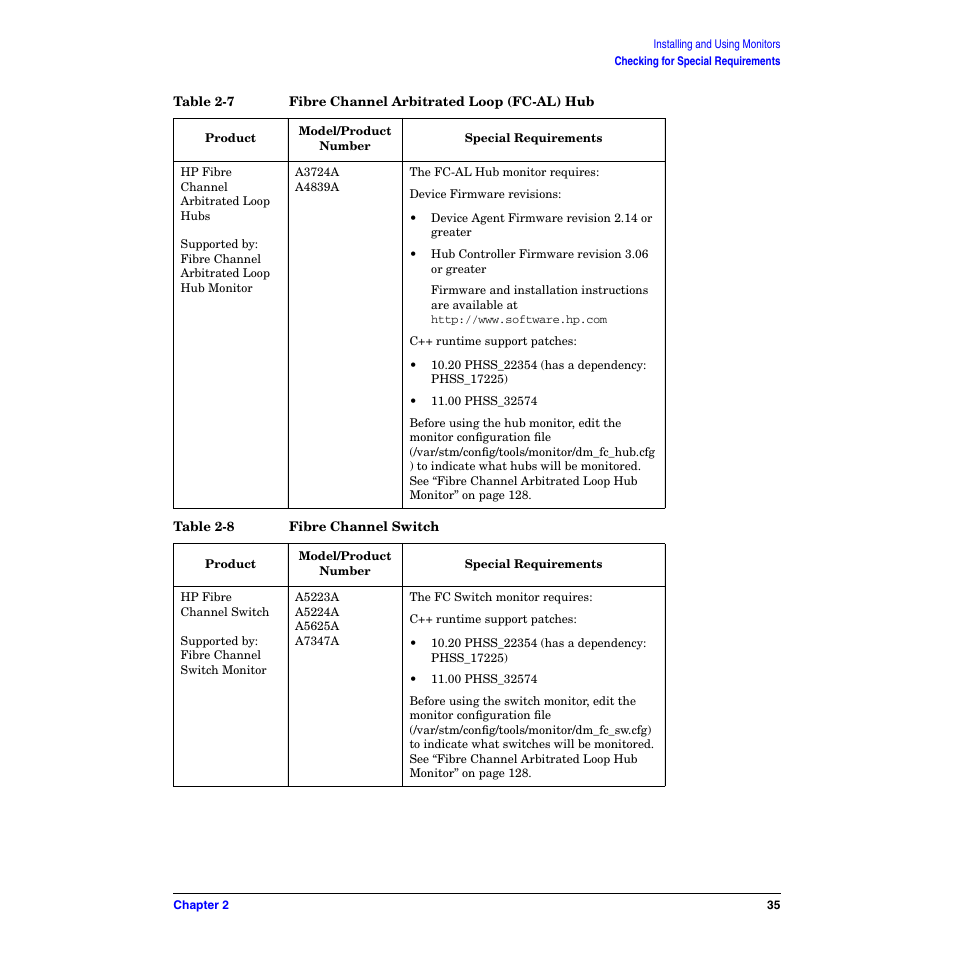 HP B6191-90029 User Manual | Page 35 / 140