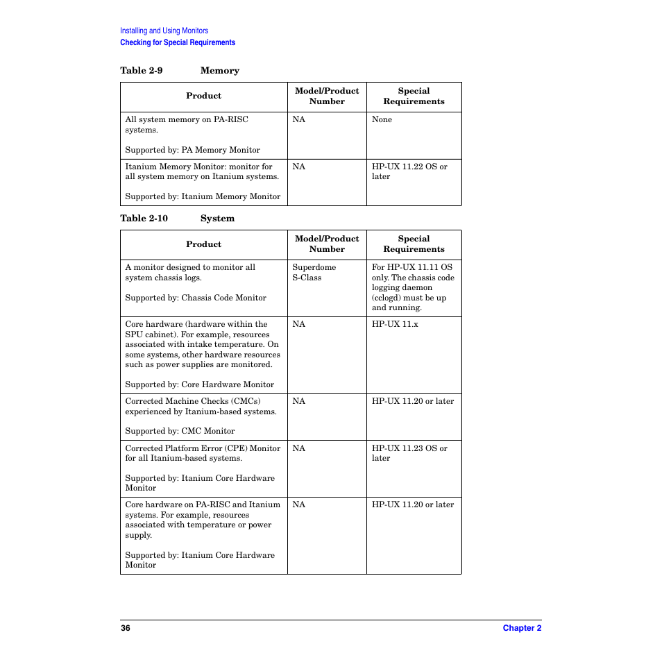 Table 2-9. memory table 2-10. system | HP B6191-90029 User Manual | Page 36 / 140