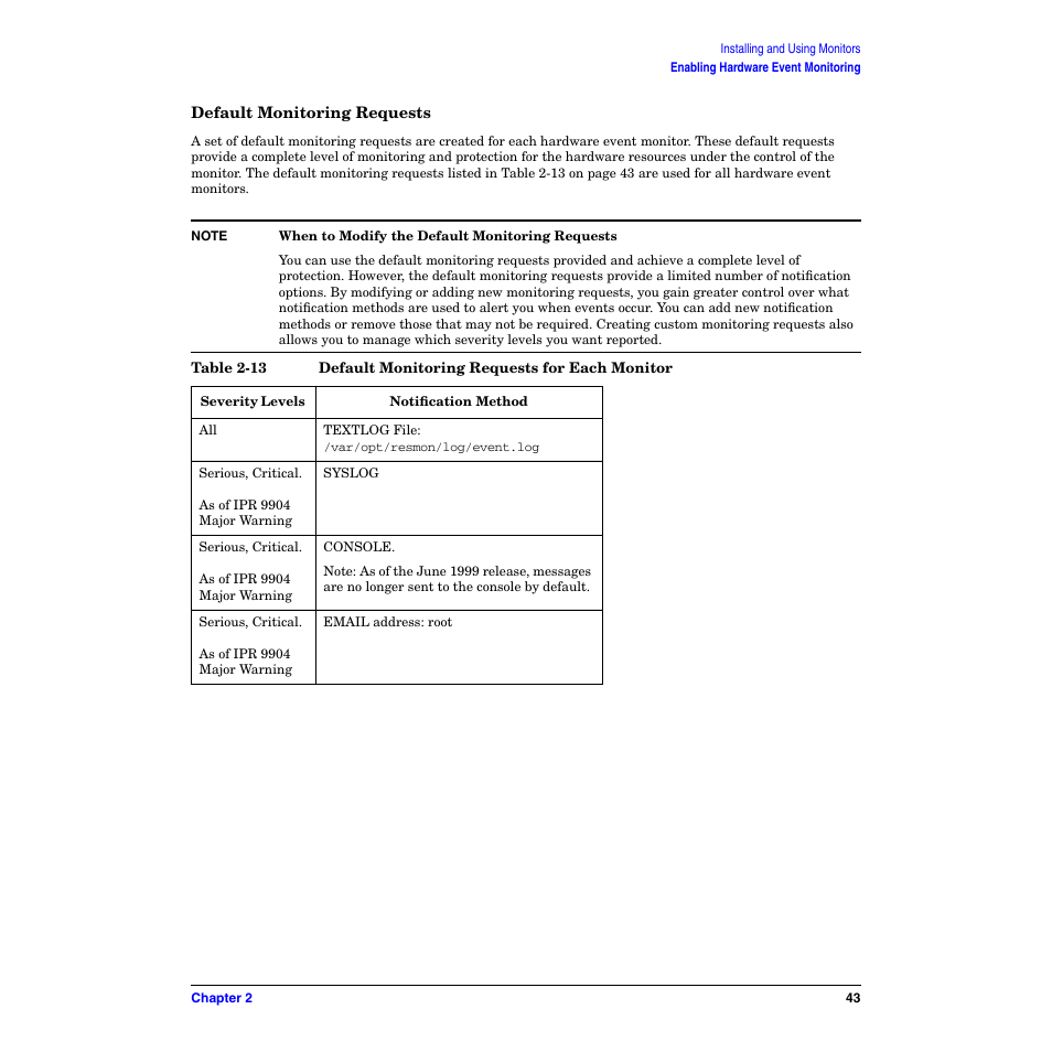 Default monitoring requests | HP B6191-90029 User Manual | Page 43 / 140