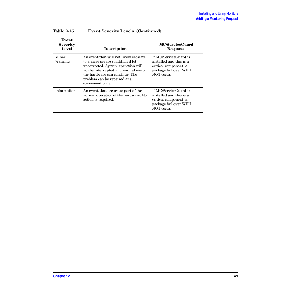 HP B6191-90029 User Manual | Page 49 / 140