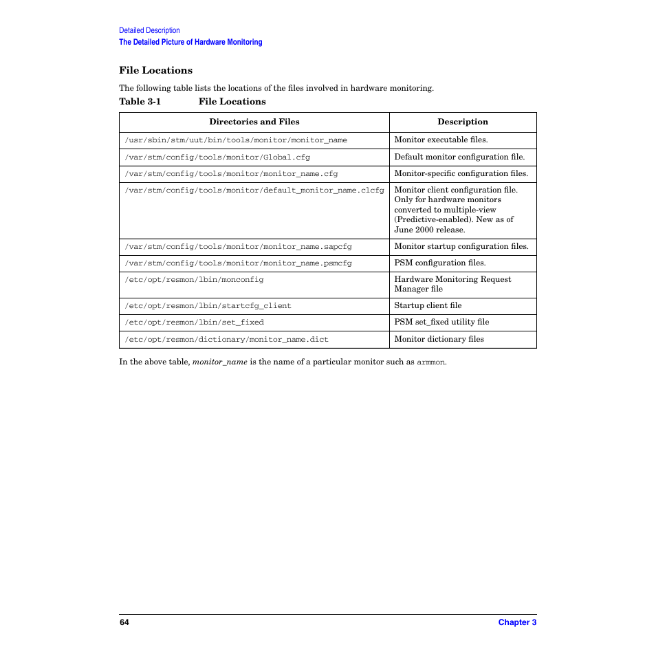 File locations, Table 3-1. file locations | HP B6191-90029 User Manual | Page 64 / 140