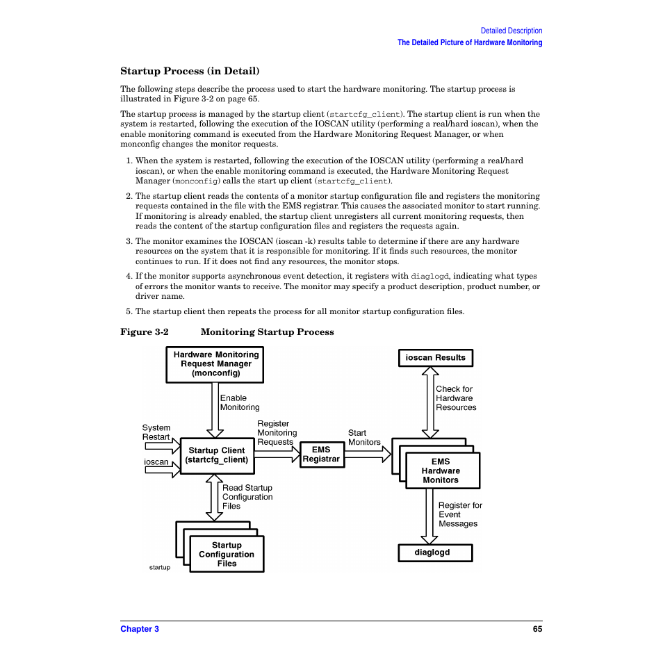 Startup process (in detail), Figure 3-2. monitoring startup process | HP B6191-90029 User Manual | Page 65 / 140