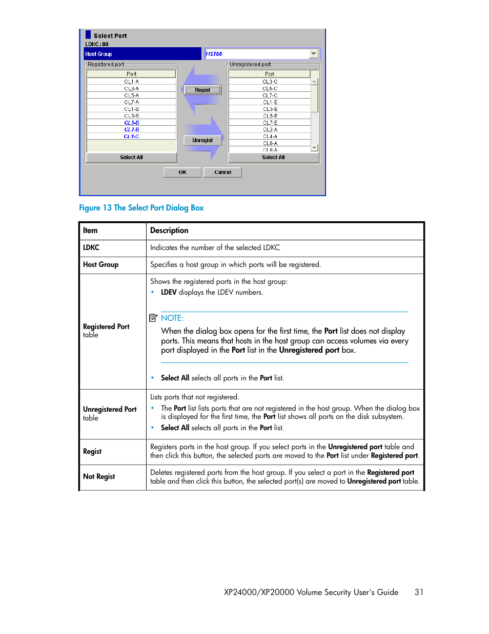 The select port dialog box, Figure 13 | HP STORAGEWORKS XP24000 User Manual | Page 31 / 76