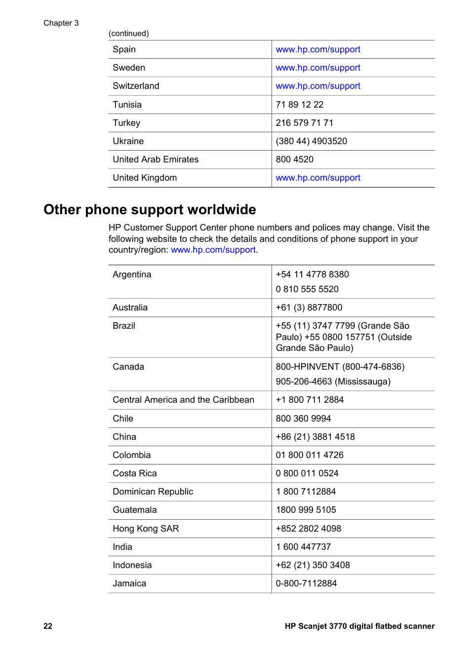 Other phone support worldwide | HP 3770 User Manual | Page 26 / 30