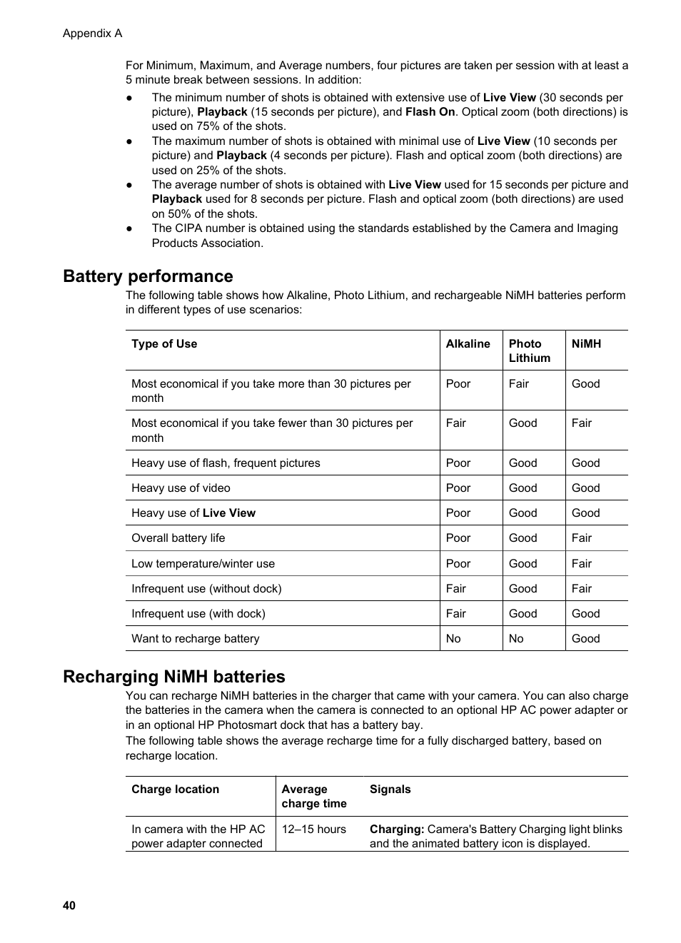 Battery performance, Recharging nimh batteries, Battery performance recharging nimh batteries | HP Photosmart M627 User Manual | Page 40 / 46