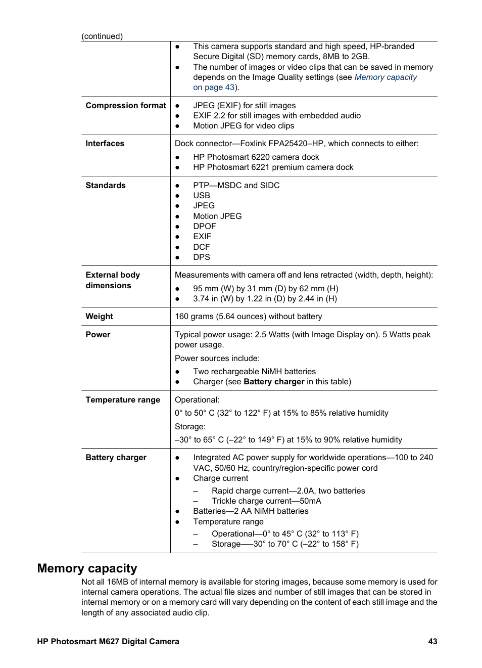 Memory capacity, For ti | HP Photosmart M627 User Manual | Page 43 / 46