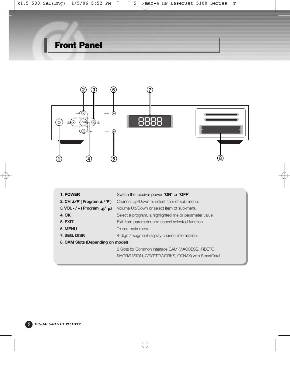 Front panel | HP KSC-570 User Manual | Page 10 / 58