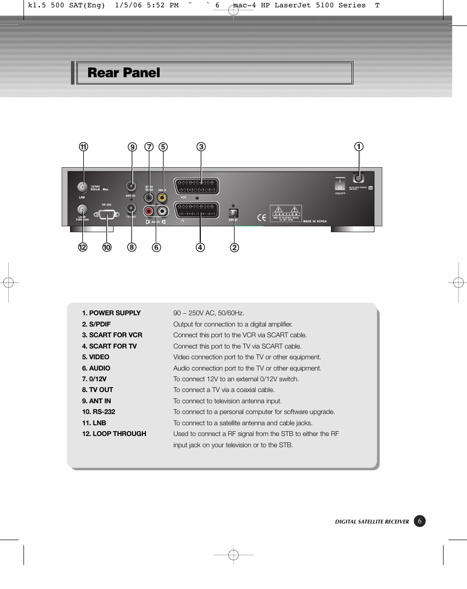 Rear panel | HP KSC-570 User Manual | Page 11 / 58