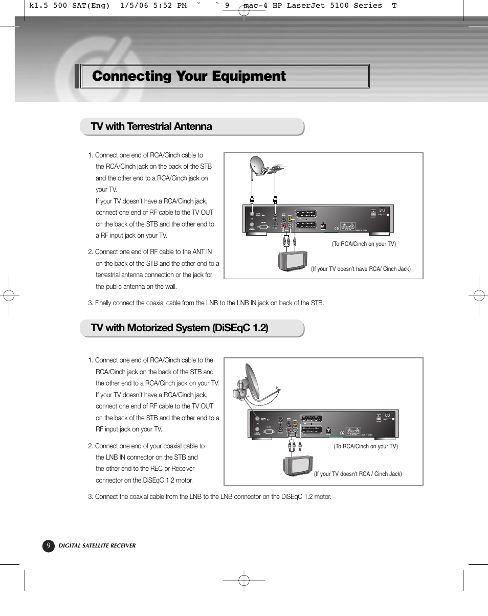 Connecting your equipment | HP KSC-570 User Manual | Page 14 / 58