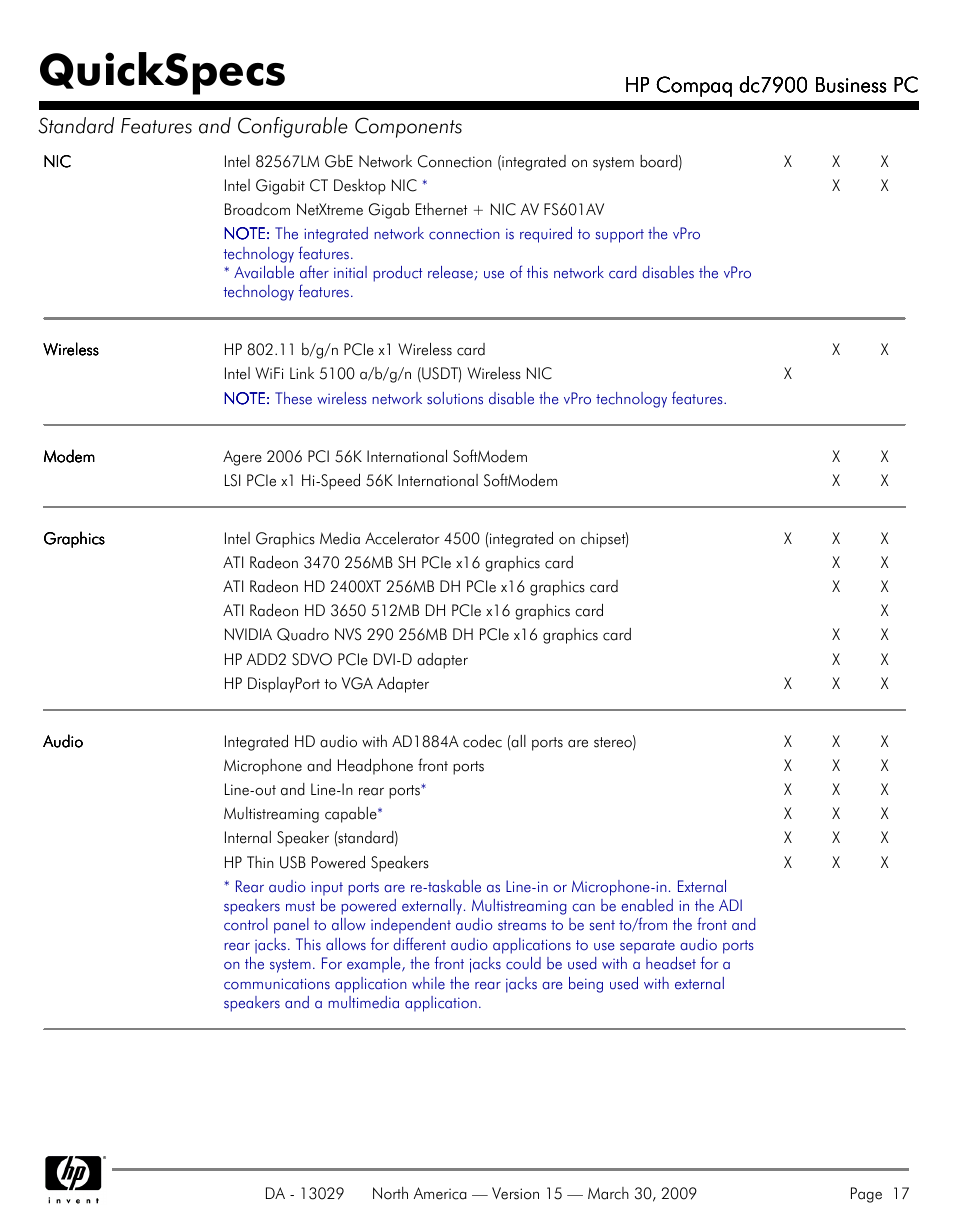 Quickspecs, Hp compaq dc7900 business pc | HP DC7900 User Manual | Page 17 / 66
