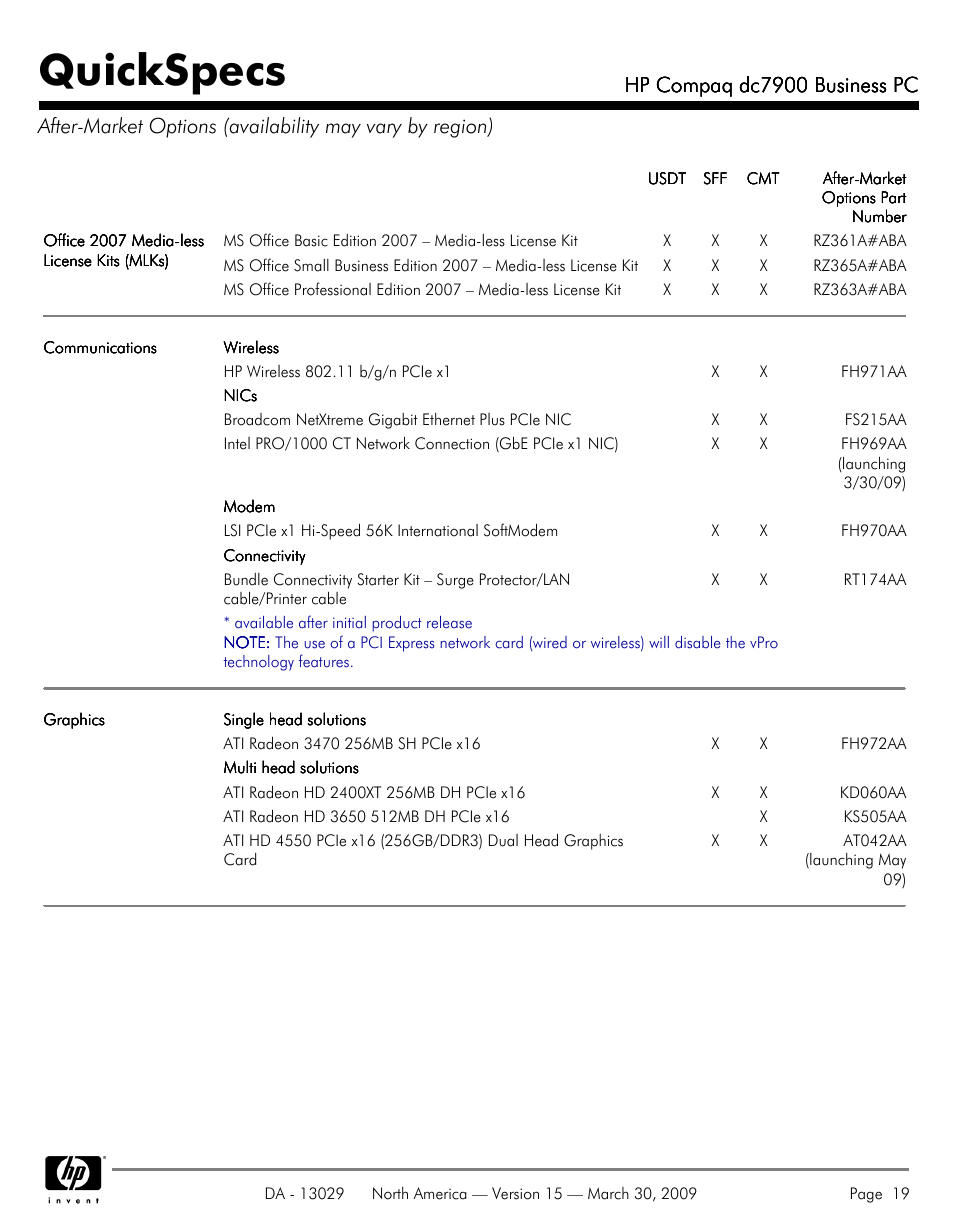 Quickspecs, Hp compaq dc7900 business pc | HP DC7900 User Manual | Page 19 / 66