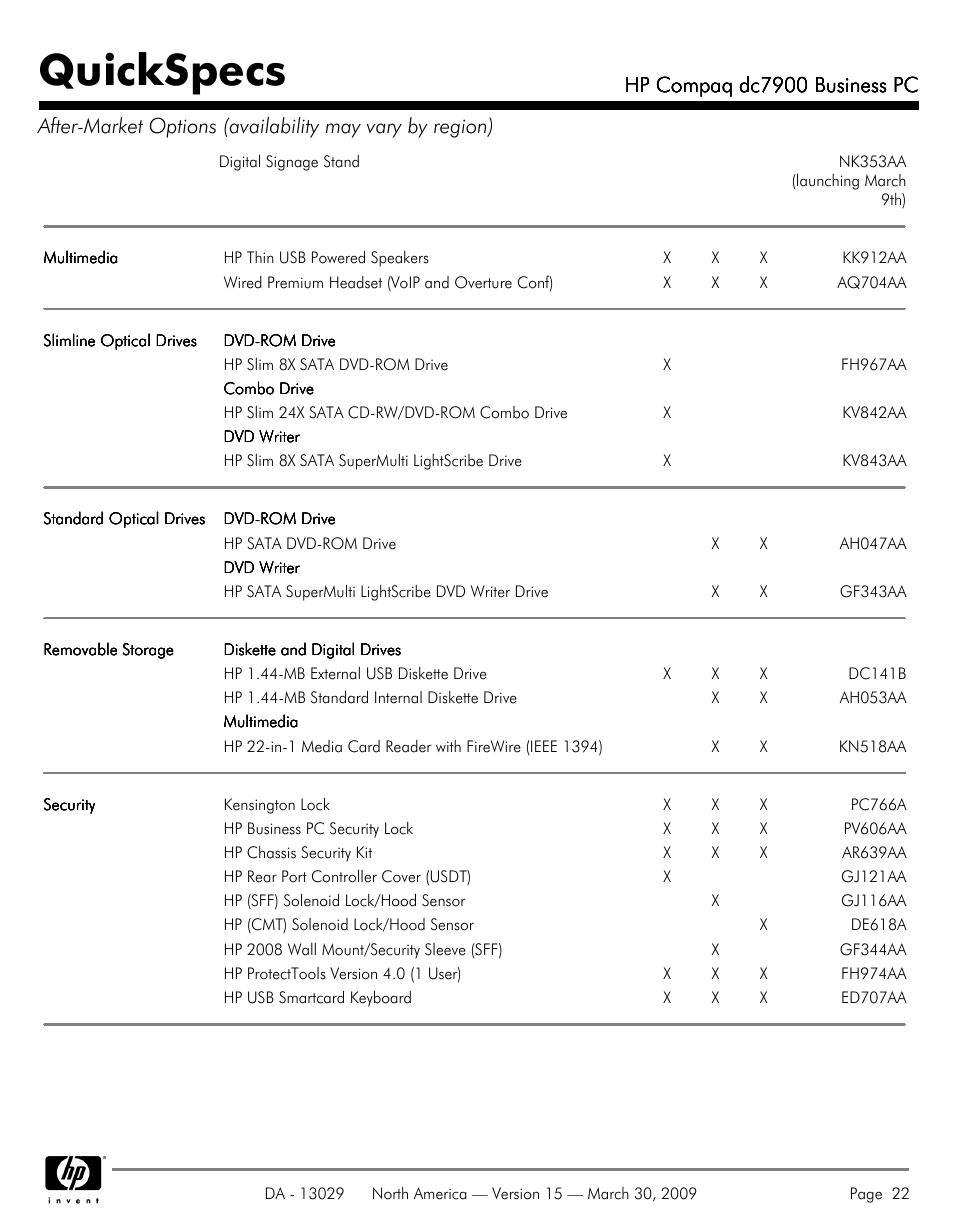 Quickspecs, Hp compaq dc7900 business pc | HP DC7900 User Manual | Page 22 / 66