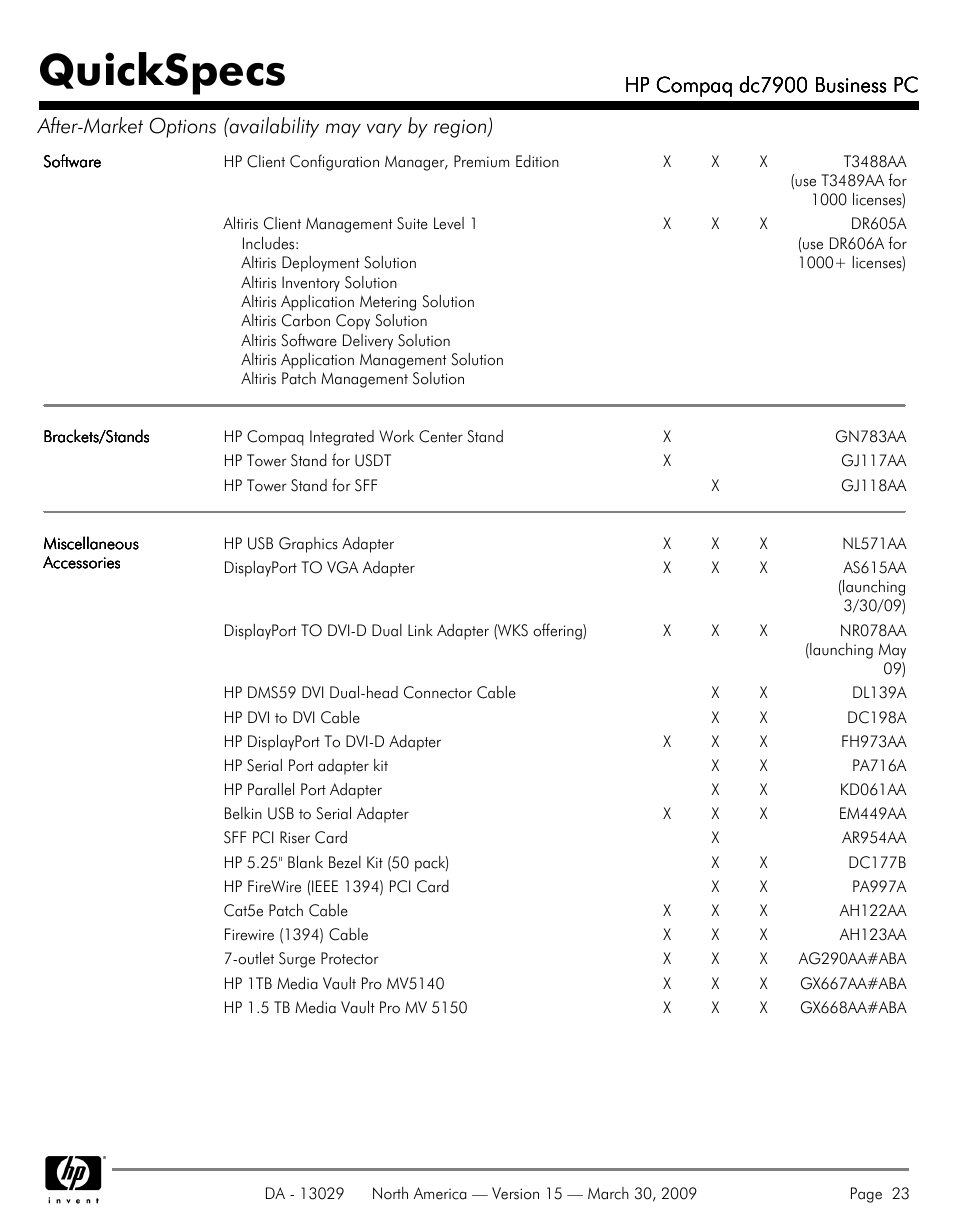 Quickspecs, Hp compaq dc7900 business pc | HP DC7900 User Manual | Page 23 / 66