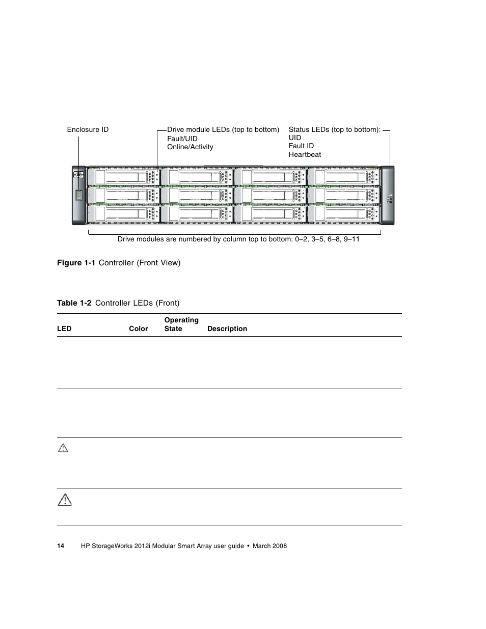 HP 2012i User Manual | Page 14 / 86