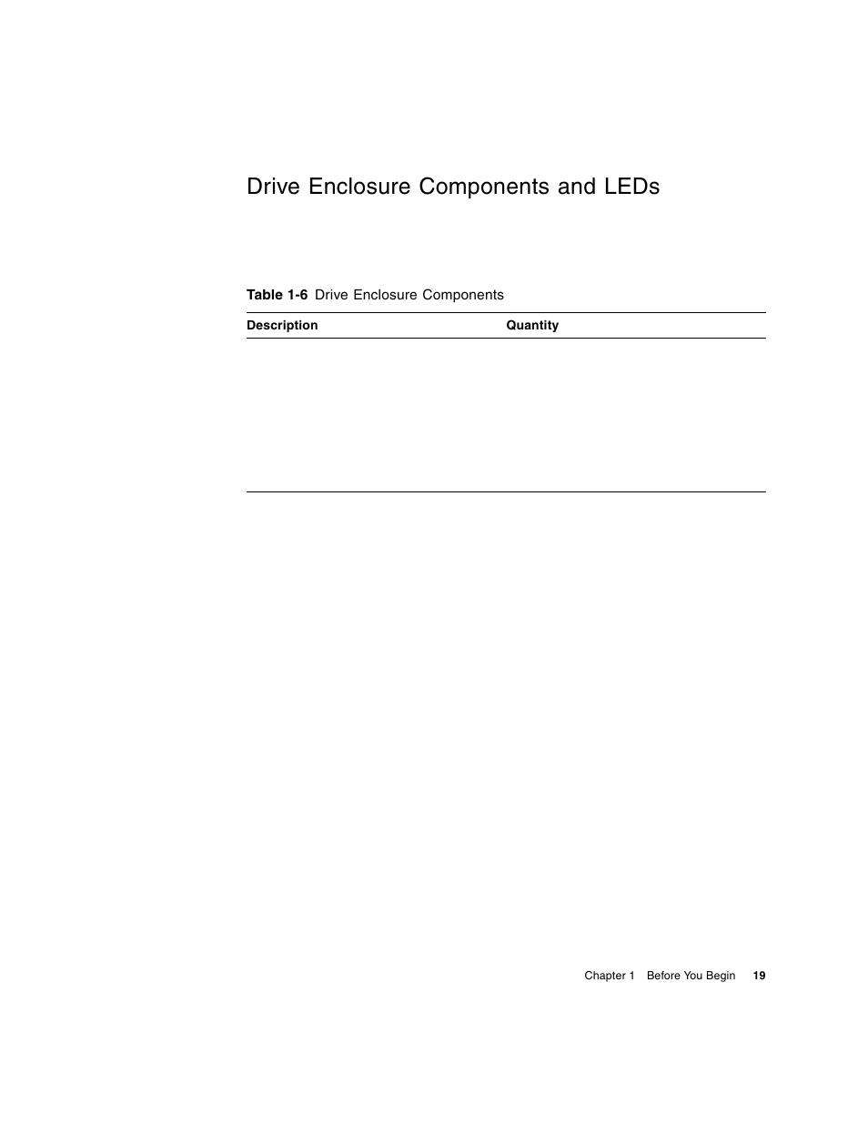 Drive enclosure components and leds | HP 2012i User Manual | Page 19 / 86