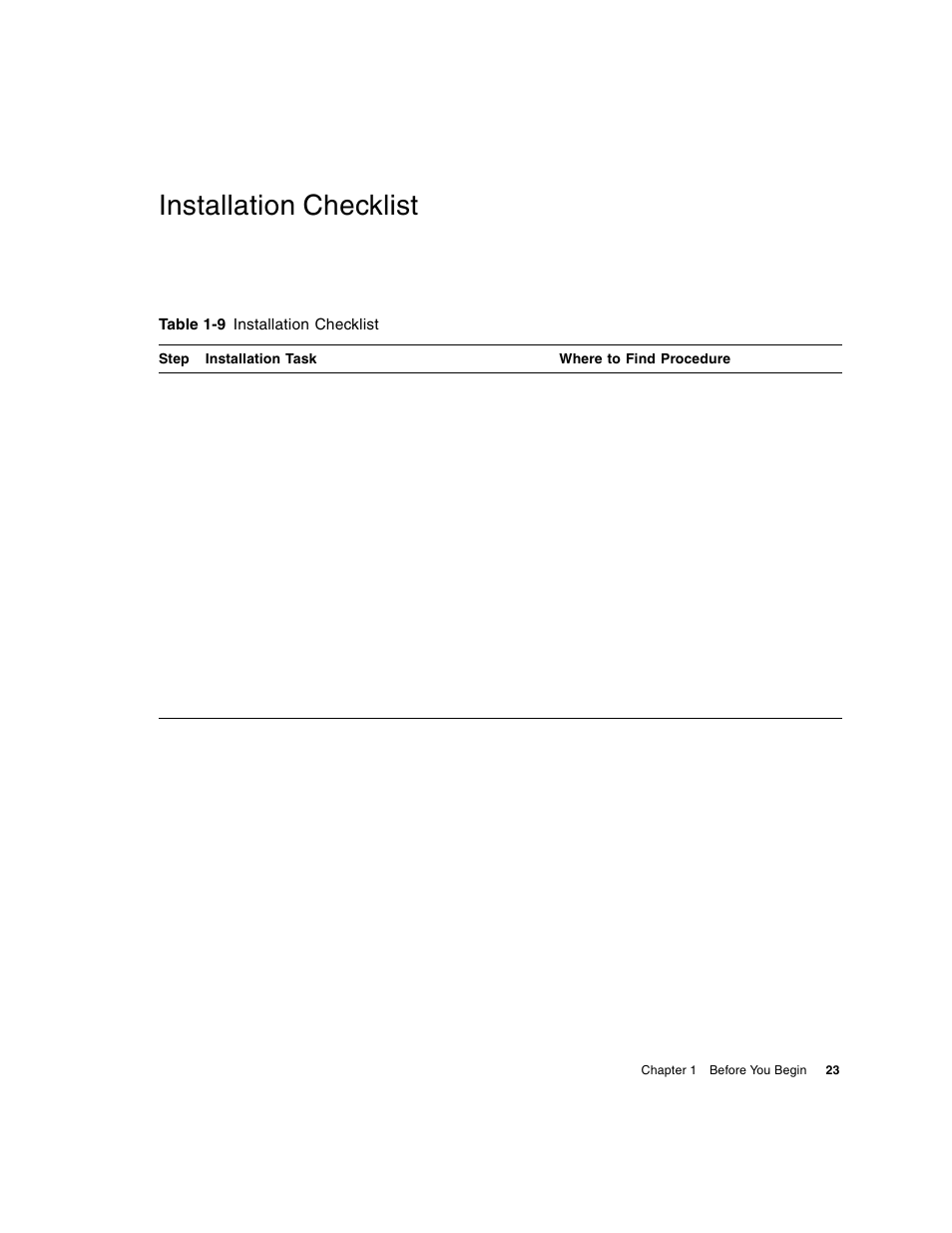 Installation checklist | HP 2012i User Manual | Page 23 / 86