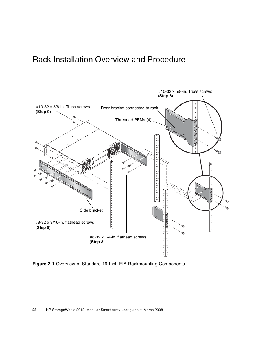 Rack installation overview and procedure | HP 2012i User Manual | Page 28 / 86