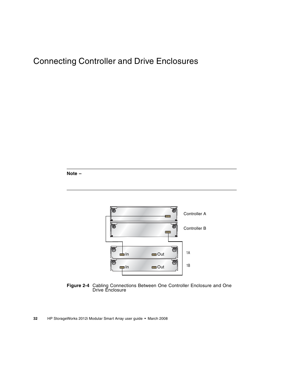 Connecting controller and drive enclosures | HP 2012i User Manual | Page 32 / 86