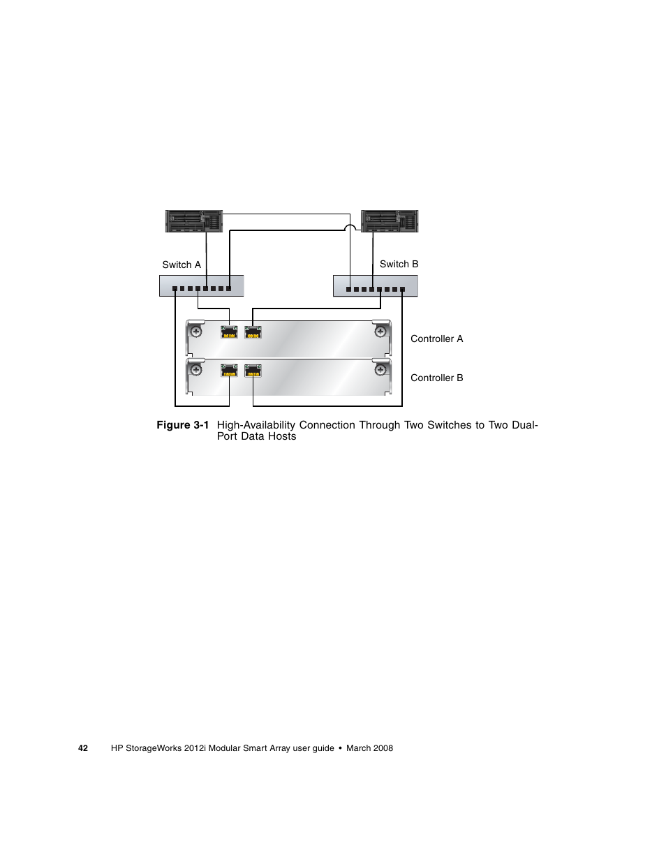 HP 2012i User Manual | Page 42 / 86