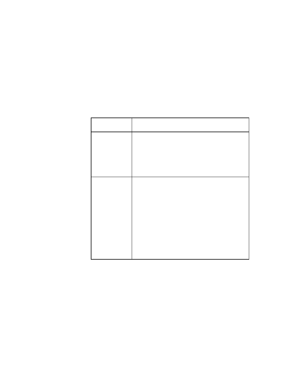Electronic and electrical specifications, Vac electrical and connector specifications, Lithium battery usage statement | HP SA3150 User Manual | Page 10 / 31