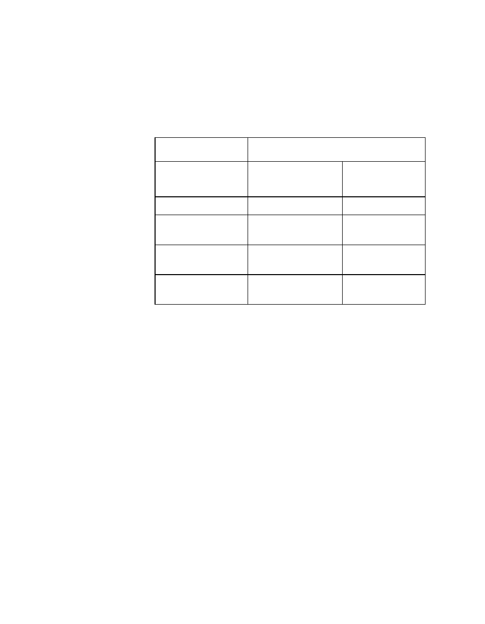 Environmental specifications | HP SA3150 User Manual | Page 9 / 31