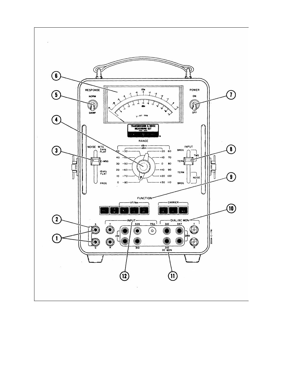 Figure 3-1 | HP TM 11-6625-2779-14&P User Manual | Page 14 / 83