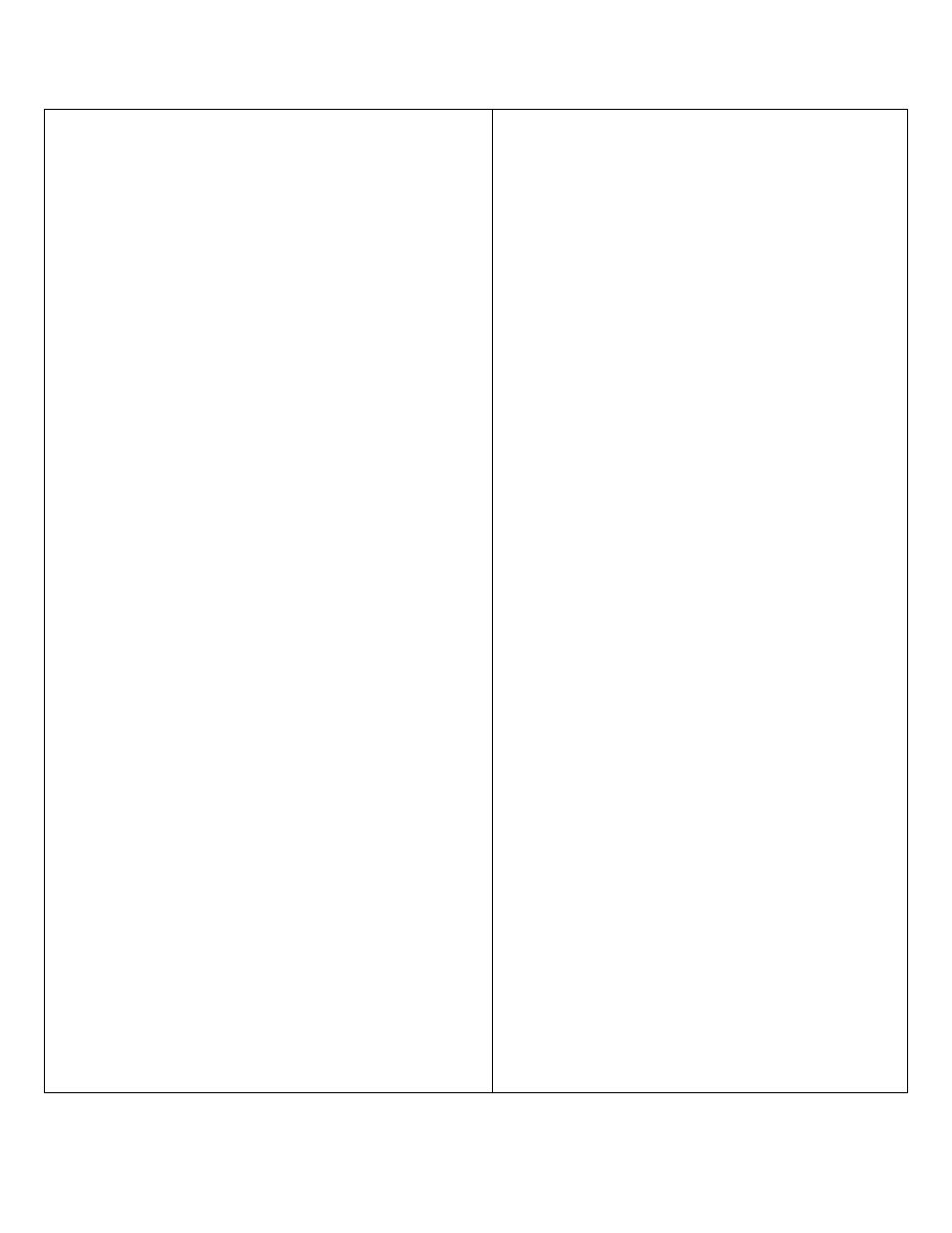 Table 3-1 | HP TM 11-6625-2779-14&P User Manual | Page 15 / 83