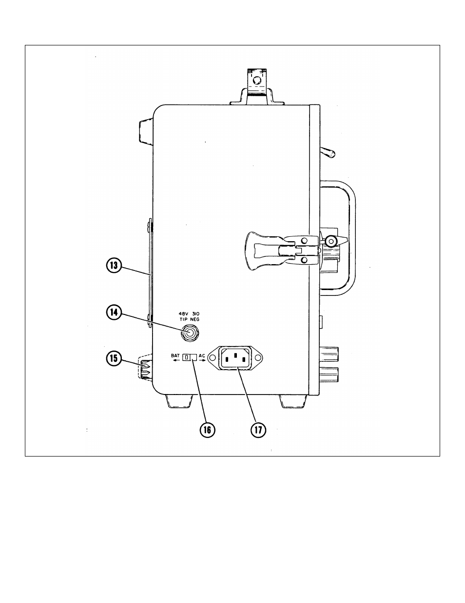 Figure 3-2 | HP TM 11-6625-2779-14&P User Manual | Page 16 / 83
