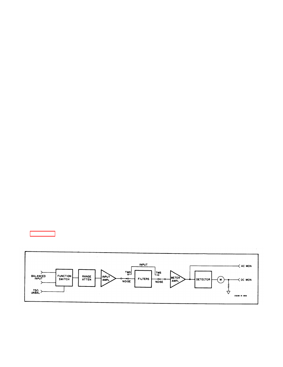 Section iv, Para 4-1, Para 4-7 | Figure 4-1 | HP TM 11-6625-2779-14&P User Manual | Page 27 / 83