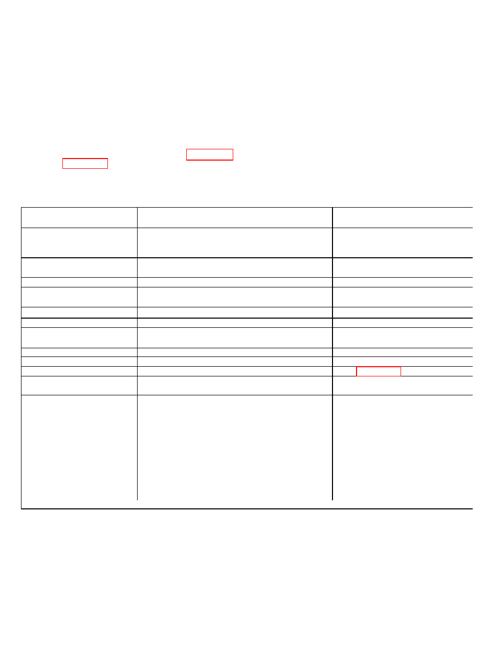 Section v, Para 5-1, Para 5-4 | Para 5-6, Table 5-1 | HP TM 11-6625-2779-14&P User Manual | Page 35 / 83
