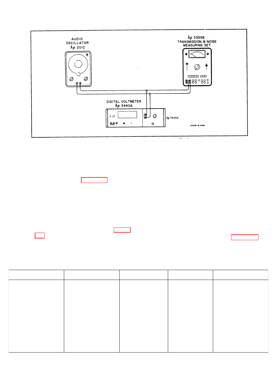 Figure 5-3, Table 5-4, 10dbm thru -80dbm ranges in table 5-4 | Repeat the checks in table 5-4 for the, Equipment as shown in figure 5-3 and set, 3555b input in figure 5-3, Indicated in table 5-4 for the +30dbm | HP TM 11-6625-2779-14&P User Manual | Page 38 / 83