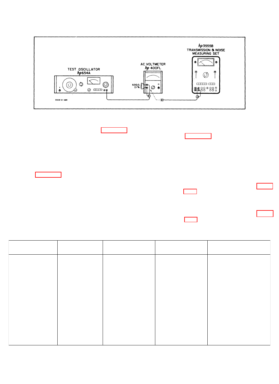 Figure 5-6, Table 5-5 | HP TM 11-6625-2779-14&P User Manual | Page 40 / 83