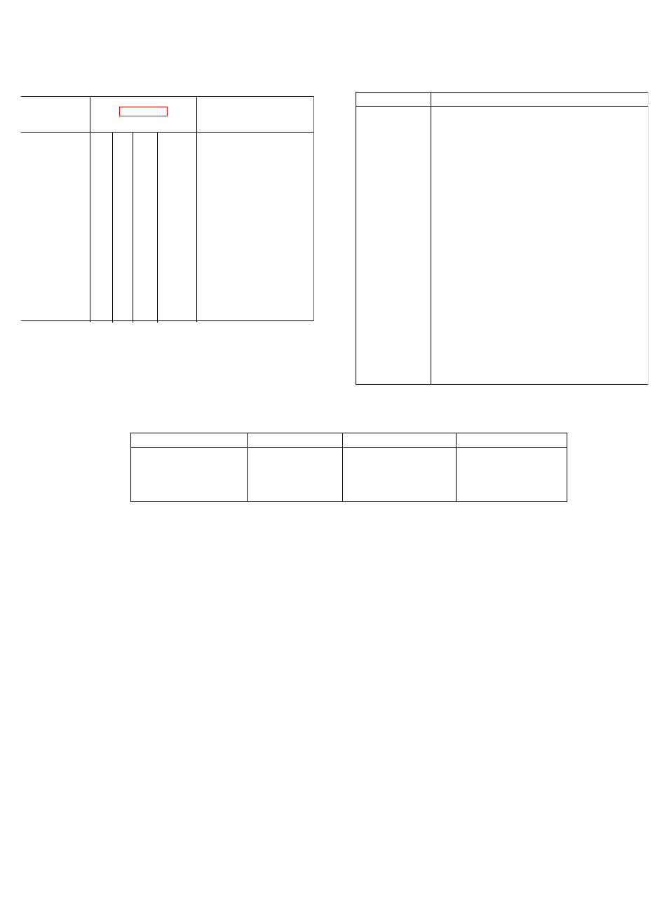 Table 5-9, Table 5-10, Table 5-11 | HP TM 11-6625-2779-14&P User Manual | Page 50 / 83