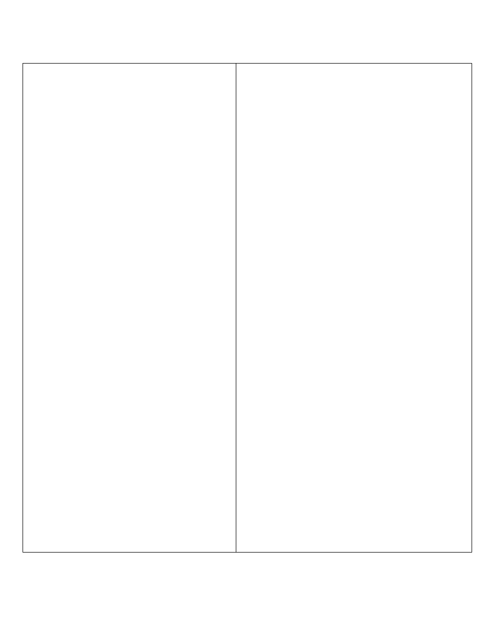 Table 1-1 | HP TM 11-6625-2779-14&P User Manual | Page 8 / 83
