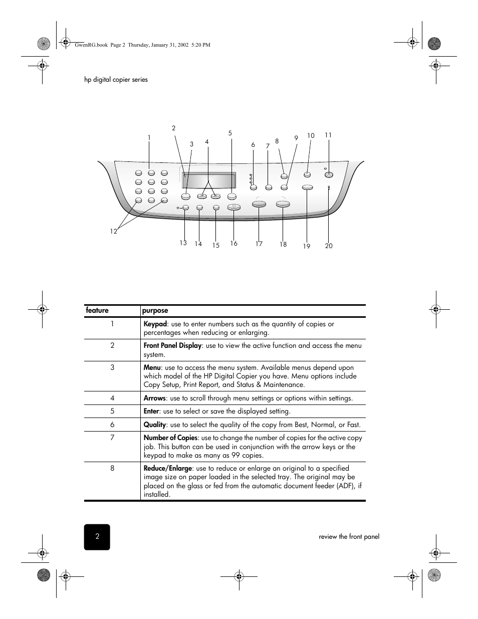 HP 610 User Manual | Page 8 / 102