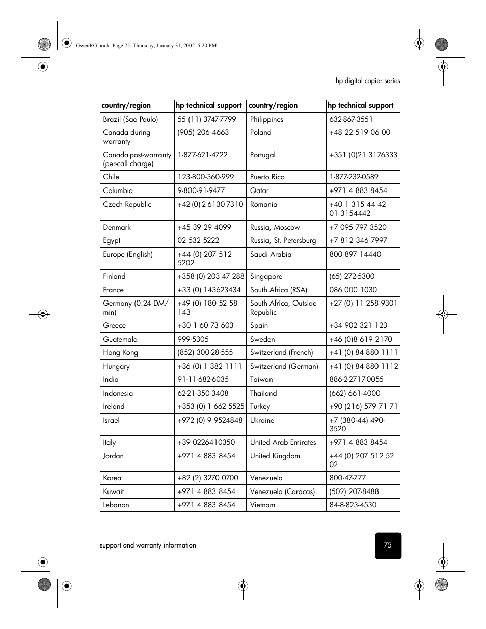 HP 610 User Manual | Page 81 / 102