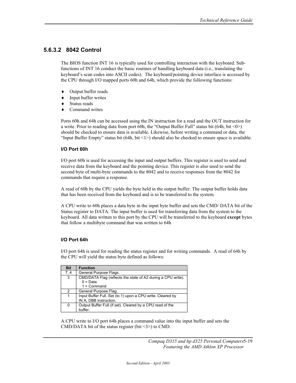 8042 control | HP D315 User Manual | Page 101 / 192