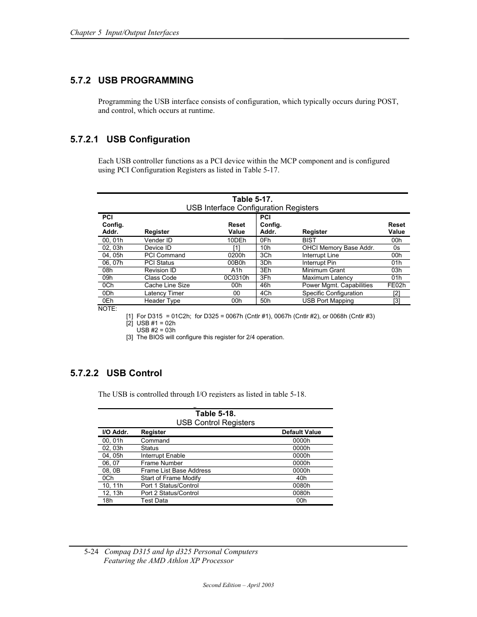 Usb programming, Usb configuration, Usb control | 2 usb programming, 1 usb configuration, 2 usb control | HP D315 User Manual | Page 106 / 192