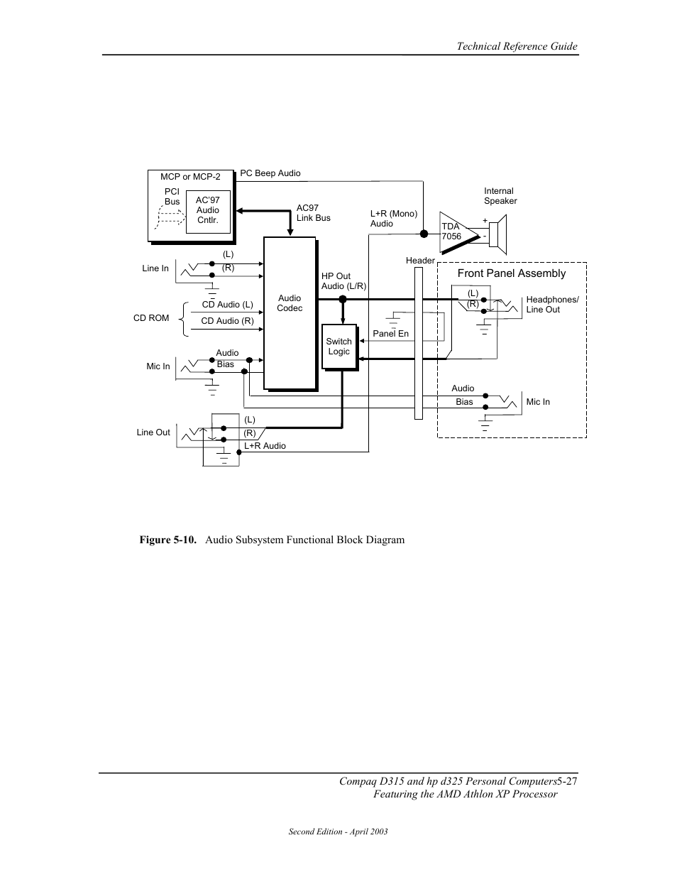 HP D315 User Manual | Page 109 / 192