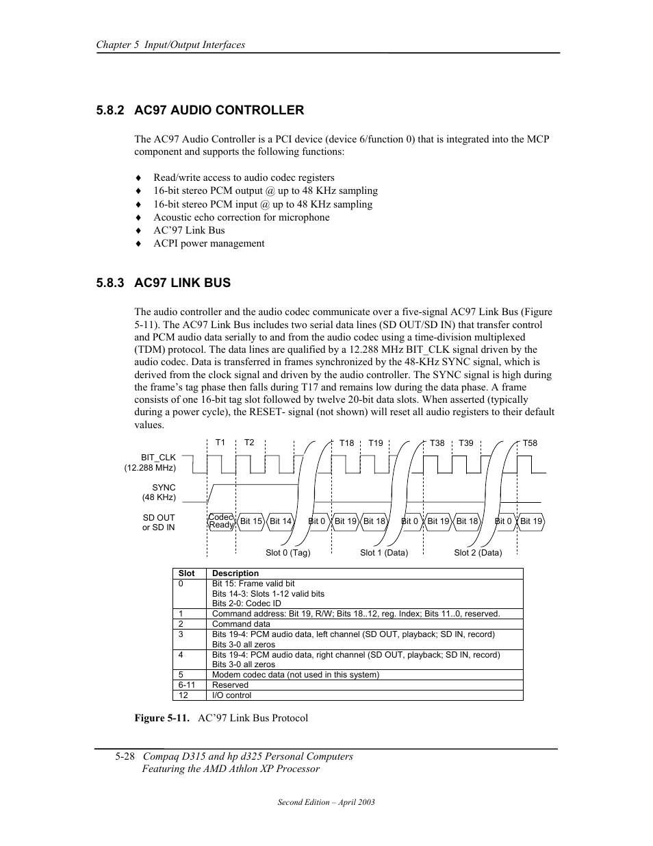 Ac97 audio controller, Ac97 link bus, 2 ac97 audio controller | 3 ac97 link bus | HP D315 User Manual | Page 110 / 192