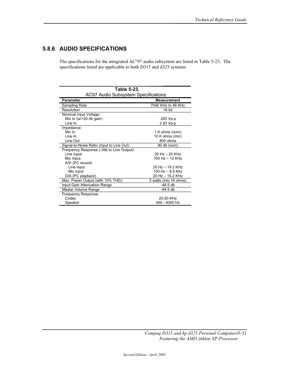 Audio specifications, 6 audio specifications | HP D315 User Manual | Page 113 / 192